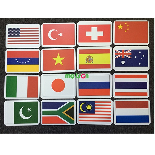 Chủ đề lá cờ các nước